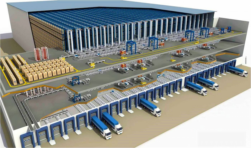 Tendances en matière d'automatisation des entrepôts