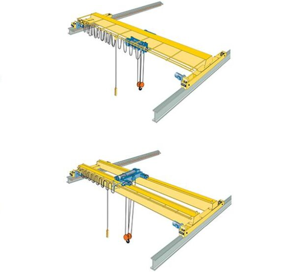 Quelle est la différence entre les grues à simple mât et à double mât ?