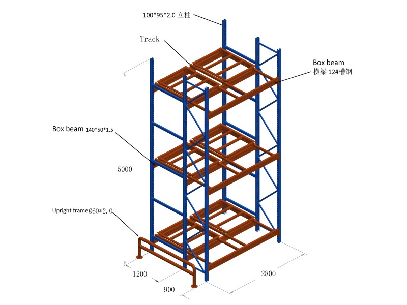 Système de rack LIFO haute densité -Kingmore