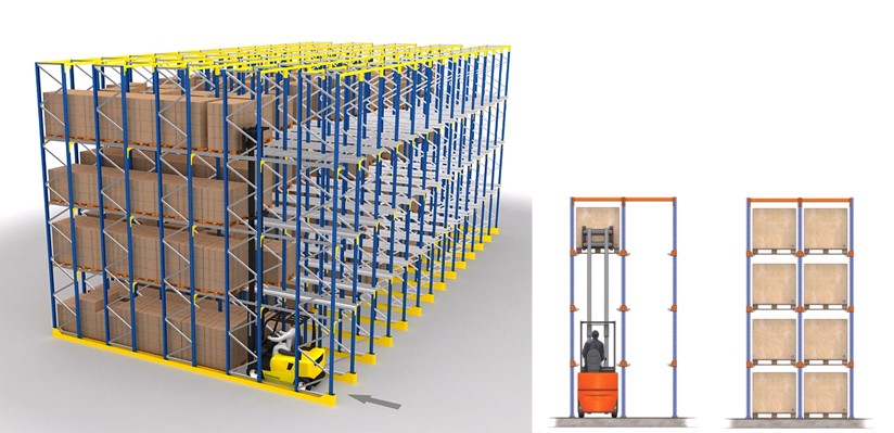 Drive in racking systems